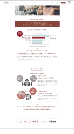 グローベル久米川マークプレイス